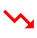 Trend Down